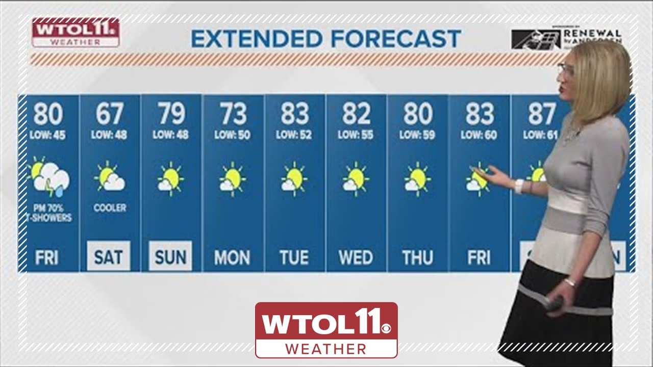 What's the weather today? WTOL 11 forecast calls for rain in the ...