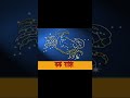 कर्क राशि | Cancer Horoscope | Kark Rashi | 16/06/2026 | Astro JS #kark #cancer #कर्क #कर्क_राशिफल