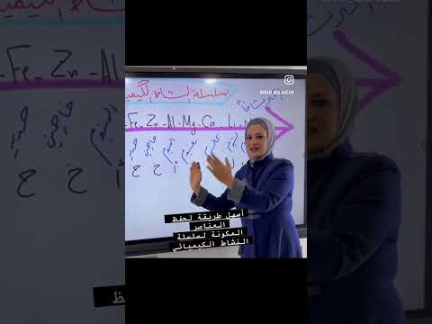 طريقه سهله لحفظ عناصر سلسلة النشاط الكيميائي