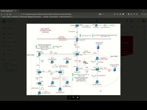 TCP Hijacking Attack