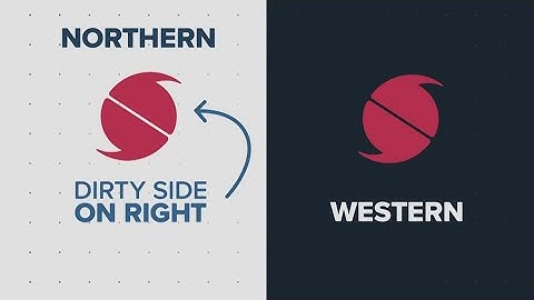 What is the dirty side of a hurricane or tropical storm?