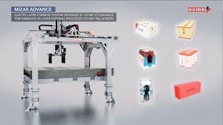Mizar Advance - Layer forming systems