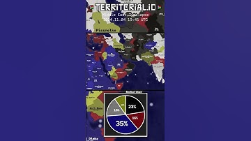 MIDDLE EAST | Alliances | ⏰ 27x | Territorial.io | 2024.11.04 19:45