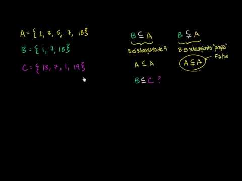 Vídeo: Què és un subconjunt d'un conjunt?