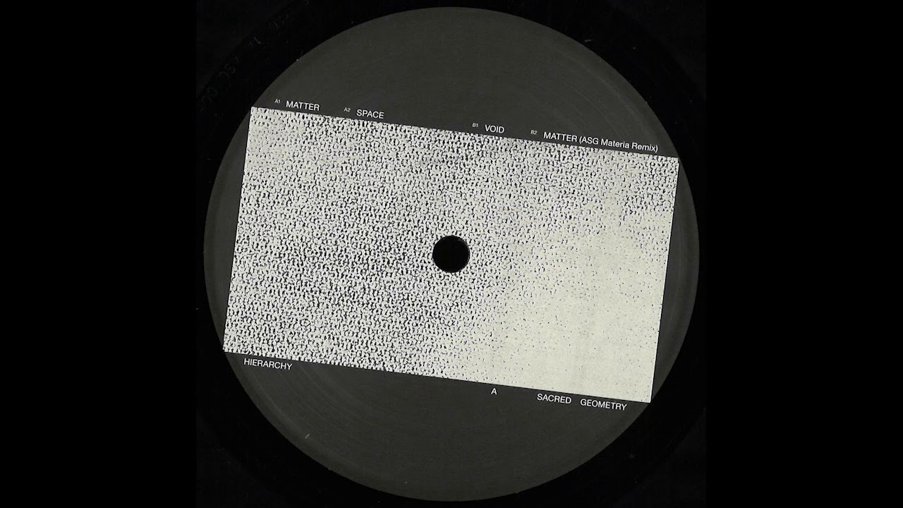 Hierarchy - Void [ASG006]