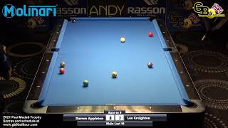 Main Event Last 16 - Darren Appleton vs Lee Creighton