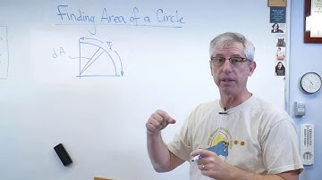 Area of a Circle using Integration - Brain Waves