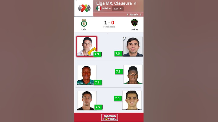 🇲🇽 León vs FC Juárez (1-0) ⚽🎉 :  Estadísticas del Partido - Liga MX, Clausura - 2025 , Jornada 3