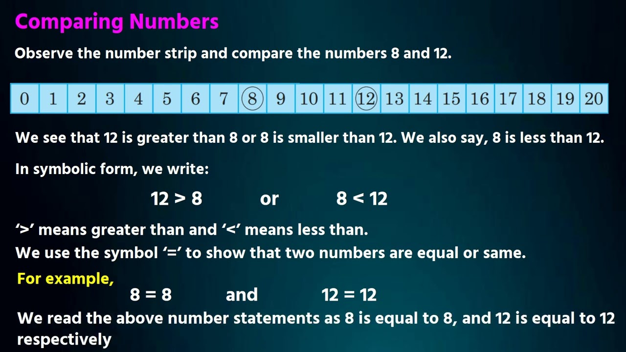 Ch - 3. Numbers 21 to 50 - YouTube