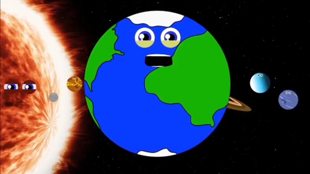 Planet name effects ] Sponsored by Gamavision Csupo Effects 