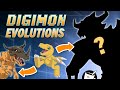 Artists Draw Digimon (That They've Never Seen)