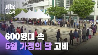 일일 확진자 연일 600명대…5월 '가족의 달' 방역 고비 / JTBC 뉴스룸