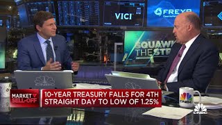 Cramer: Covid fears fueling market decline, and China crackdown leading to bitcoin drop