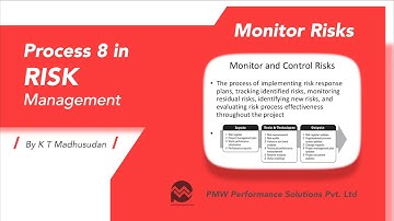 Monitor Risks   Risks Management - 7th Process