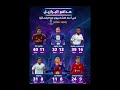 ملوك السامبا في الأدوار الإقصائية بـ دوري أبطال أوروبا لايك اشتراك فينسيوس جونيور نيمار 