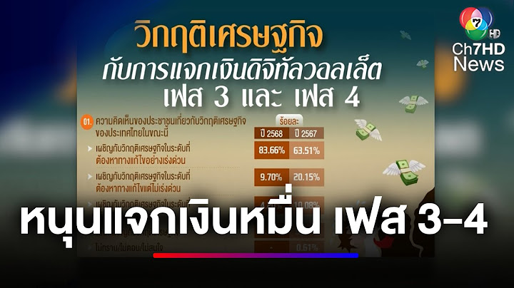 นิด้าโพล เปิดผลสำรวจประชาชน หนุนแจกเงินหมื่น เฟส 3-4 | ข่าวเด็ด 7 สี
