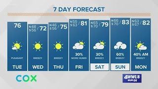 Sunny, mild and pleasant today