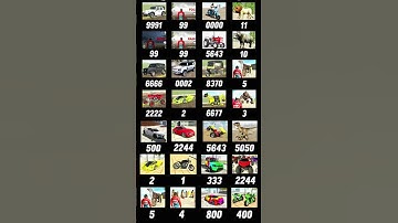 Real code 💥 Indian bike driving 3d all new cheat code update + plugin cheat code