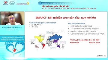 CẬP NHẬT CÁC BƯỚC TIẾN NỔI BẬT TỪ CHẨN ĐOÁN ĐẾN ĐIỀU TRỊ SUY TIM