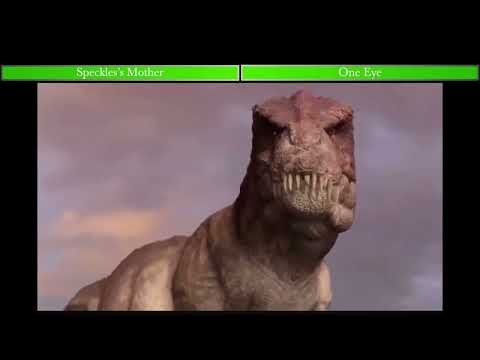 Dino King / Speckles the Tarbosaurus | Speckles’s Mother vs One Eye with Healthbars