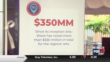 Artswave raises record-breaking $12.5 million through 2024 campaign