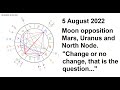 The New Moon of 28 July 2022. Day 7: 5 August 2022