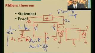 BJT and JFET Frequency Response - Part 4 | MODULE 3 | ANALOG ELECTRONICS | 15EC32 | VTU