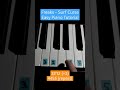 Freaks - Surf Curse Easy Piano Tutorial