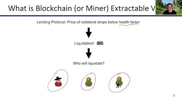 What is Miner Extractable Value (MEV)?
