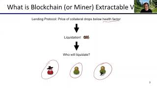 What is Miner Extractable Value (MEV)