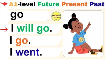 Improve English Practice : English Grammar Tenses A1. 