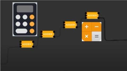 8 bit adder