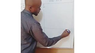 Cubic graphs: How to plot