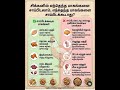 #health #womenhealth #tamil #motivation #baby #facts #healthy #predictions #healthylifestyle