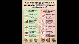 #health #womenhealth #tamil #motivation #baby #facts #healthy #predictions #healthylifestyle