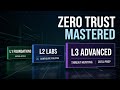 Zscaler Exchange Series: Stop Trusting the Perimeter