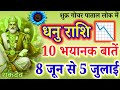 Venus Transit in Sagittarius: 10 Major Predictions (June 8 – July 5) #astrology #shukragochar