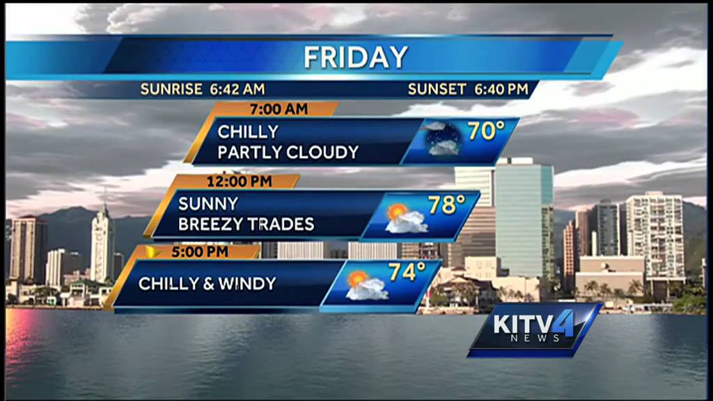Friday morning weather forecast - YouTube