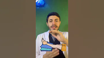 علاج التواء القدم او الكاحل 