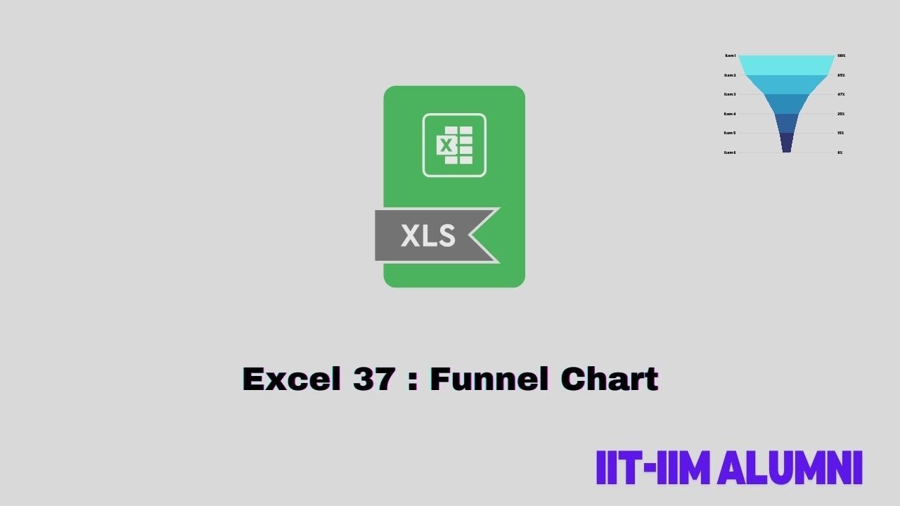 Excel 37 - Funnel Chart - YouTube
