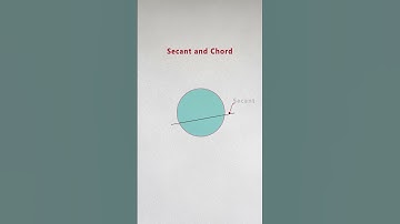 Secants and Chords of a circle II Mendakuduru #shorts #secant #chords