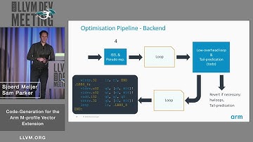 2019 LLVM Developers’ Meeting: Meijer & Parker “Code-Generation for the Arm M-profile Vector Ext”