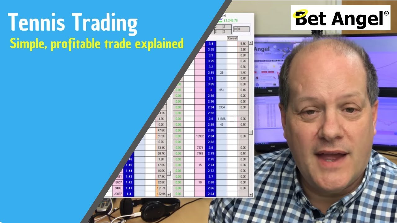 Betfair trading - Simple, profitable Tennis trade explained