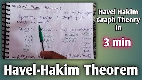 Graph Theory|GT|Havel|Havel Hakimi Theorem | Check Whether Simple GraphExists or Not  @GateSmashers