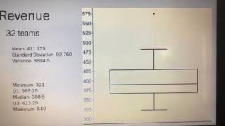 Final Stats project ( Uriah Carroll )