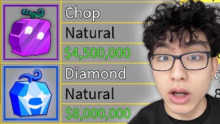 New FRUIT Reworks, Fighting Style Rework, Dojo Expansion and MORE!
