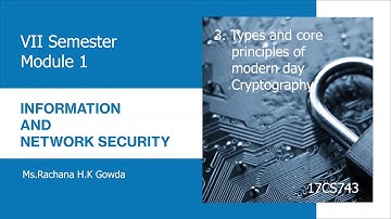 17CS743 | M1 | Part 2 | Types and Core Principles of Modern day Cryptography