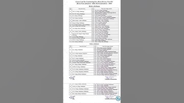 LNMU Part 3 Exam Programme And Centre List #lnmupart3examprogammeandcentrelist
