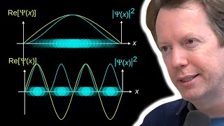 Sean Carroll: What is the Wave Function?