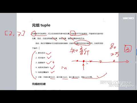 零基础学Python 小白入门指南2022最新 040 元组 特点 创建的两种方式 tuple要点